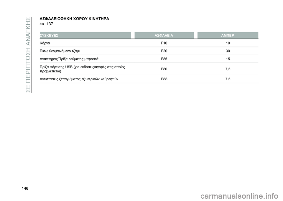 FIAT 500L 2021  ΒΙΒΛΙΟ ΧΡΗΣΗΣ ΚΑΙ ΣΥΝΤΗΡΗΣΗΣ (in Greek) ���5��9�5�Y�V�9�1�S��K��I�X�I�O�:�K�
�c�k�m���J��[�B�D�3�Z�8�M�8 ��0�Q�3�O �M�D�H�8�6�8�Q�
��	��# �[�g�d
�
��O��M�B�O�B� ���J��[�B�D� ��K�*�B�Q
�:���� ��[�!�[�!
�9�)�
�+ �*�