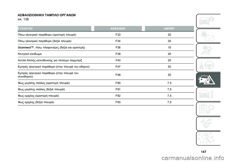 FIAT 500L 2021  ΒΙΒΛΙΟ ΧΡΗΣΗΣ ΚΑΙ ΣΥΝΤΗΡΗΣΗΣ (in Greek) �c�k�n
���J��[�B�D�3�Z�8�M�8 �6��K�*�[�3 �3�Q�@��H�0�H
��	��# �[�g�H
�
��O��M�B�O�B� ���J��[�B�D� ��K�*�B�Q
�9�)�
�+ �������	�� ����%�*��� �>���	�
���� ������%
