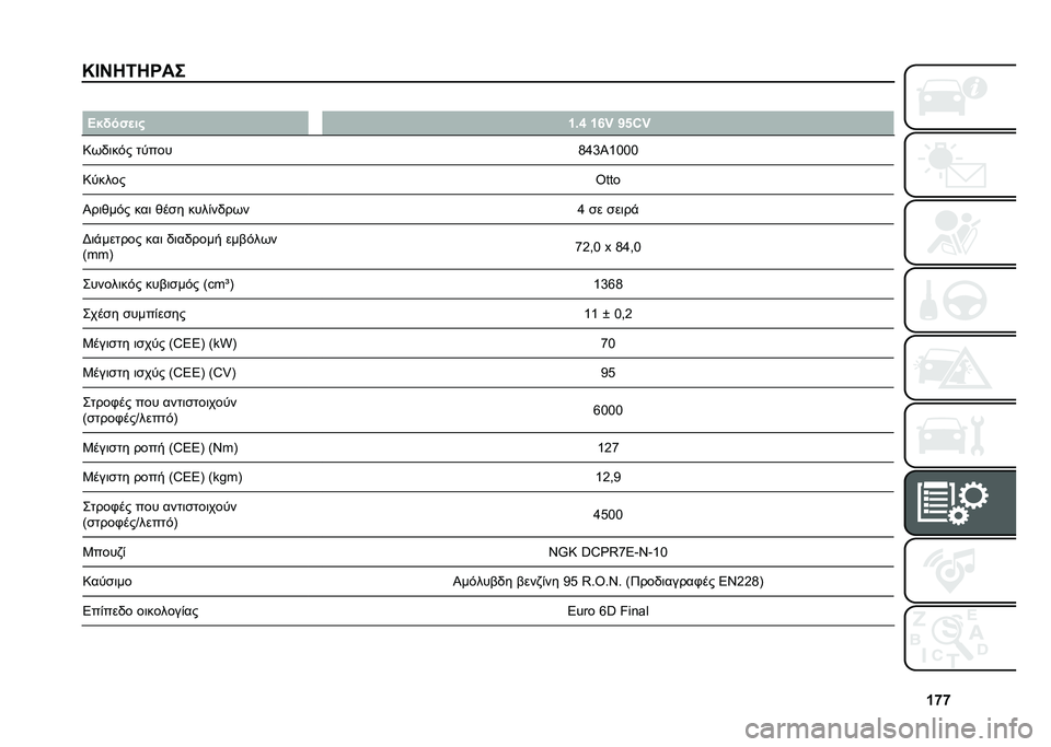 FIAT 500L 2021  ΒΙΒΛΙΟ ΧΡΗΣΗΣ ΚΑΙ ΣΥΝΤΗΡΗΣΗΣ (in Greek) �c�n�n
�M�D�H�8�6�8�Q�� �
�B��!���
�� �c�)�k �c�m�~ �b�&�:�~
�:�+�/�	��� ����� �H�b�g�J�[�!�!�!
�:����� �@���
�I��	�*��� ���	 �*��
� ����)��/��+� �b �
� �
��	�