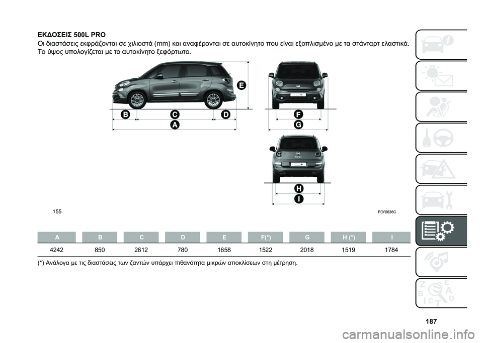 FIAT 500L 2021  ΒΙΒΛΙΟ ΧΡΗΣΗΣ ΚΑΙ ΣΥΝΤΗΡΗΣΗΣ (in Greek) �c�o�n
�
�B�M�A�3��B�D� �&���( �R�r�4
�T�	 �/�	��
��%�
��	� ���.��%�,�����	 �
� ��	��	��
��% �>�s�s�B ���	 ����.�������	 �
� ������)���� ��� ��)���	 ��
