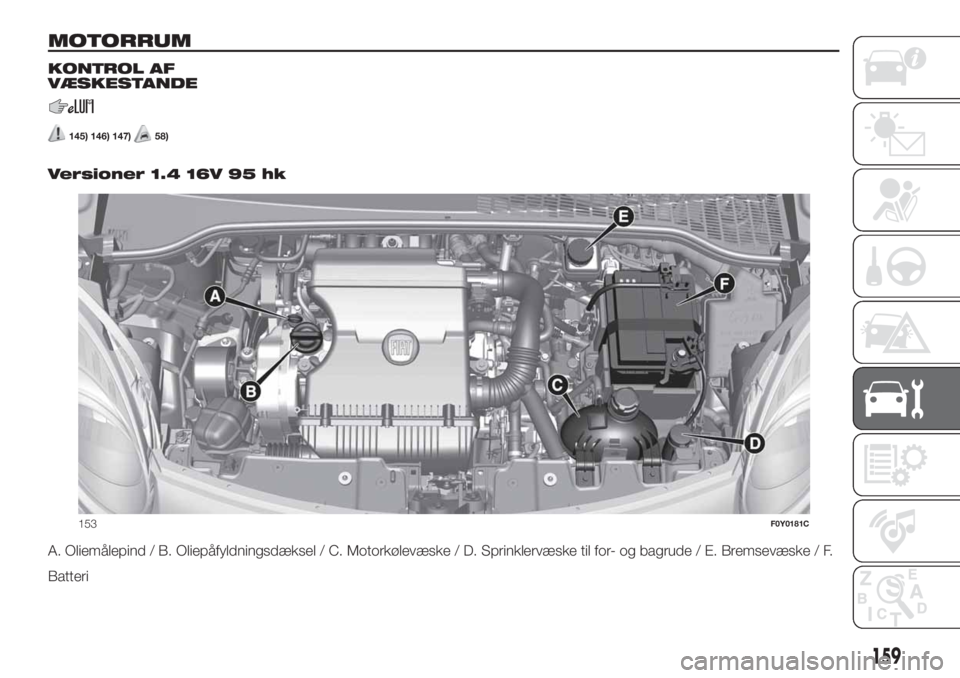 FIAT 500L 2019 Brugs- og vedligeholdelsesvejledning (in Danish) MOTORRUM
KONTROL AF
VÆSKESTANDE
145) 146) 147)58)
.
Versioner 1.4 16V 95 hk
A. Oliemålepind / B. Oliepåfyldningsdæksel / C. Motorkølevæske / D. Sprinklervæske til for- og bagrude / E. Bremsevæ FIAT 500L 2019 Brugs- og vedligeholdelsesvejledning (in Danish) MOTORRUM
KONTROL AF
VÆSKESTANDE
145) 146) 147)58)
.
Versioner 1.4 16V 95 hk
A. Oliemålepind / B. Oliepåfyldningsdæksel / C. Motorkølevæske / D. Sprinklervæske til for- og bagrude / E. Bremsevæ