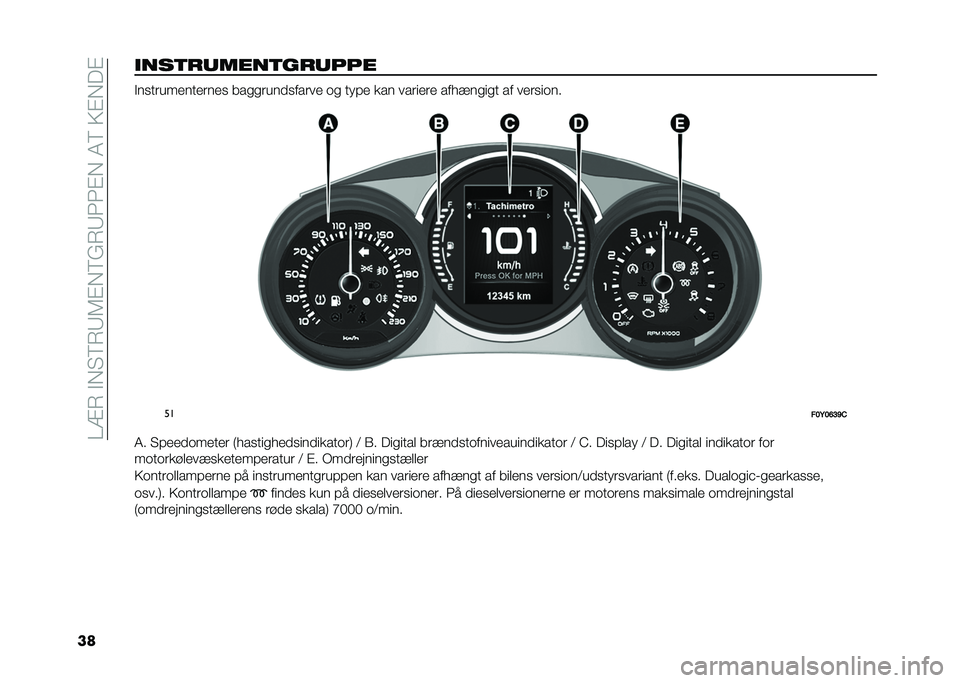 FIAT 500L 2020  Brugs- og vedligeholdelsesvejledning (in Danish) ���=�7��$�,�"�8�7�9�6�%�,�8�(�7�9�3�3�%�,��4�8��>�%�,��%
���
���	������	������ �$��
������������
 ���
�
�����
����� �	�
 ���#� ��� ������� ��