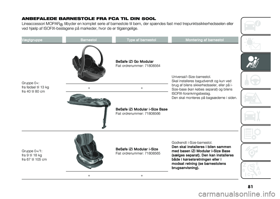 FIAT 500L 2020  Brugs- og vedligeholdelsesvejledning (in Danish) ��
���������� �������	��� ��� ��� �	�
� ��
� �9�:�:�
������&�&��
�
�	�� �6�/�3�4�7
�O�������� �� ��	��#��� �
���� �� ������
��	�� �