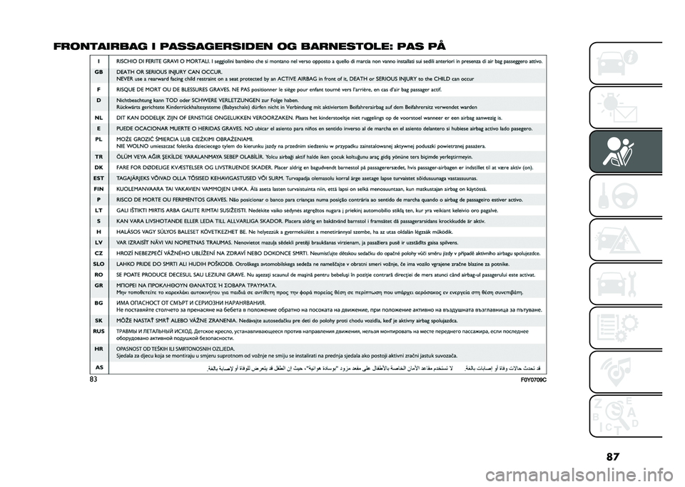 FIAT 500L 2020  Brugs- og vedligeholdelsesvejledning (in Danish) ��

�����	��
���� �
 ����������
��� �� �������	����; ��� ��
�	�
���2��=��C�&   