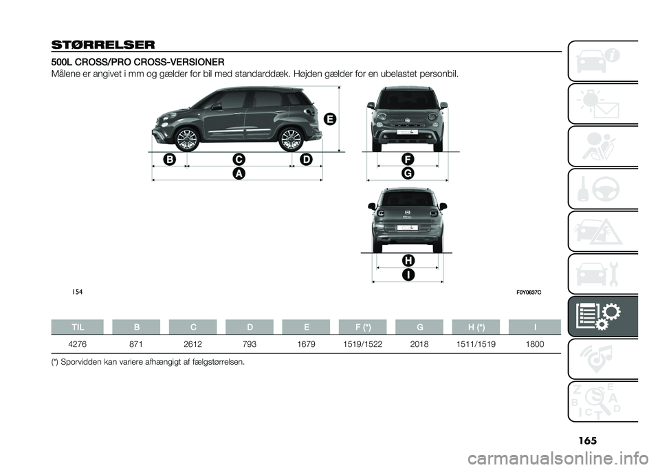FIAT 500L 2021  Brugs- og vedligeholdelsesvejledning (in Danish) ��	�
��	�������� ���� �&�*�%�(�(�<�/�*�% �&�*�%�(�(�8�5��*�(�
�%�,��*
�6����� �� ���
���� � �� �	�
 �
�!���� ��	� ��� ��� �
���������!�� ����