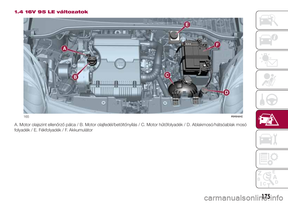 FIAT 500L 2018  Kezelési és karbantartási útmutató (in Hungarian) 1.4 16V 95 LE változatok
A. Motor olajszint ellenőrző pálca / B. Motor olajfedél/betöltőnyílás / C. Motor hűtőfolyadék / D. Ablakmosó/hátsóablak mosó
folyadék / E. Fékfolyadék / F. 
