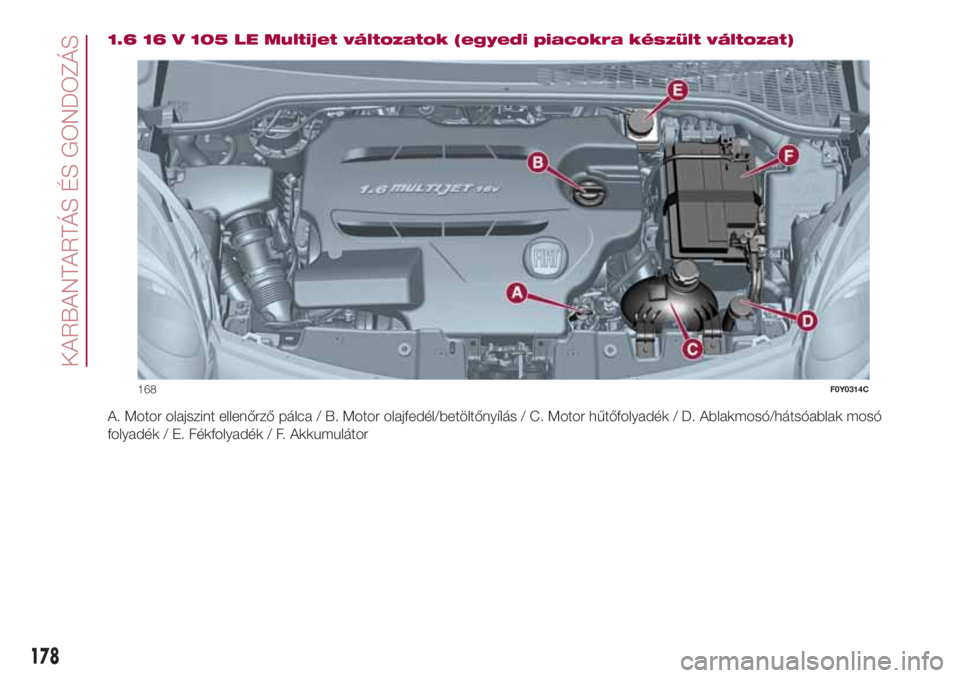 FIAT 500L 2018  Kezelési és karbantartási útmutató (in Hungarian) 1.6 16 V 105 LE Multijet változatok (egyedi piacokra készült változat)
A. Motor olajszint ellenőrző pálca / B. Motor olajfedél/betöltőnyílás / C. Motor hűtőfolyadék / D. Ablakmosó/hát