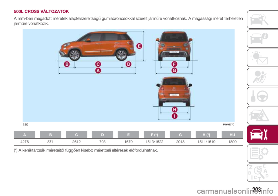 FIAT 500L 2018  Kezelési és karbantartási útmutató (in Hungarian) 500L CROSS VÁLTOZATOK
A mm-ben megadott méretek alapfelszereltségű gumiabroncsokkal szerelt járműre vonatkoznak. A magassági méret terheletlen
járműre vonatkozik.
A B C D E F (*) G H (*) HU
