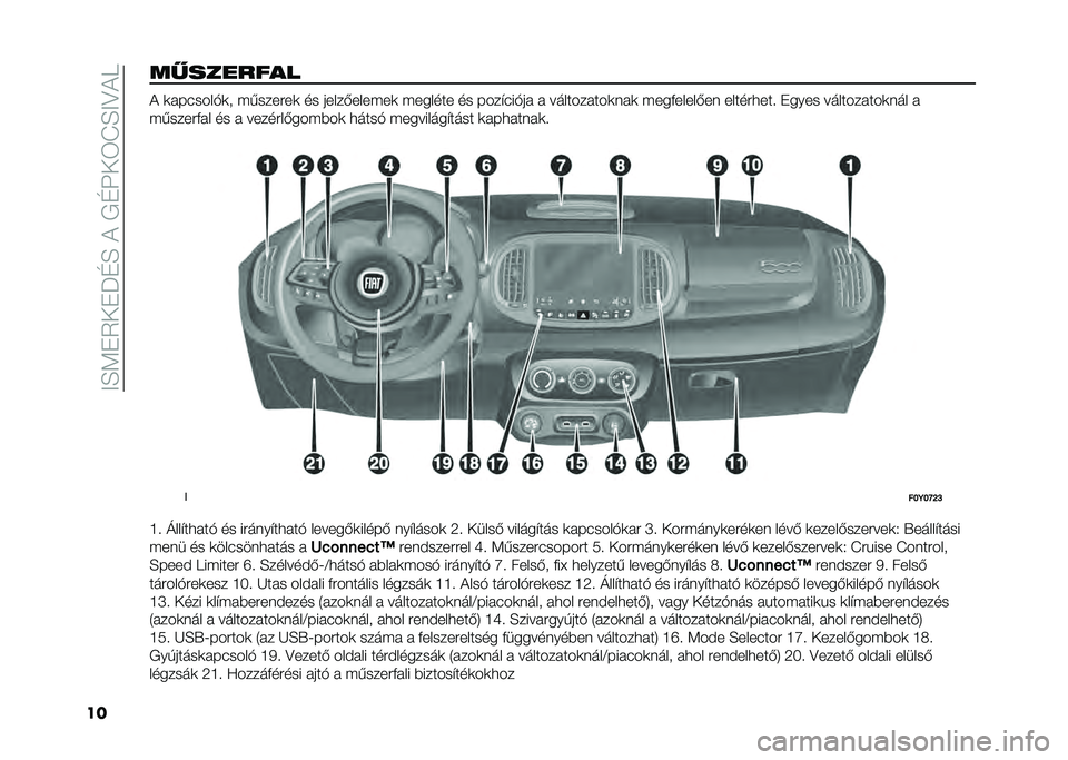 FIAT 500L 2020  Kezelési és karbantartási útmutató (in Hungarian) ���E�<�"�5��"�J�D�E����/�D�N��6�I�E��?��
����!������� � �	� ������*�	� �(�,����#��	 �� �����-����(��	 �(������ �� ����$���*��  �  ������� �