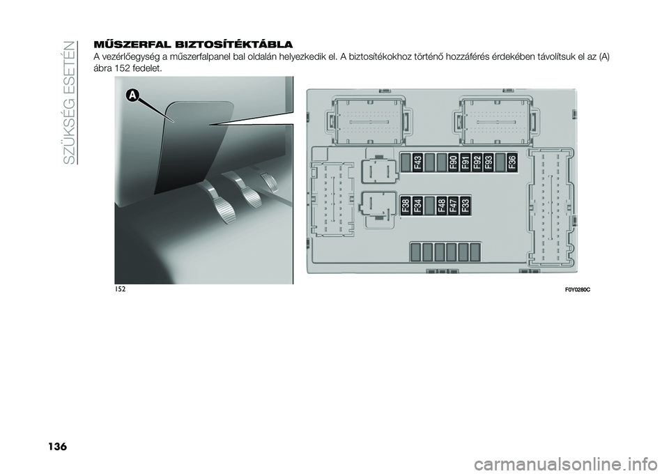 FIAT 500L 2020  Kezelési és karbantartási útmutató (in Hungarian) ��E�C�F��E�D�/��"�E�"��D�7
���	��!������� �����	��"��������
� �����#��-������ �  �(�,����#�+� ��� ��� �)� � ���� ��� �
������	����	 ���!