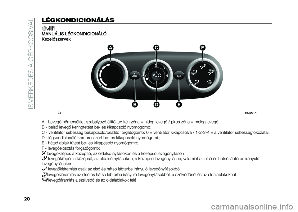 FIAT 500L 2020  Kezelési és karbantartási útmutató (in Hungarian) ���E�<�"�5��"�J�D�E����/�D�N��6�I�E��?��
�������	������	�����
�5�#�6�H�@��/�0 ��:�8� �=�6�<�/�.�/�=�6�@��G
� �����-���� � ��
��
���7���Q�N�.
� �; ���