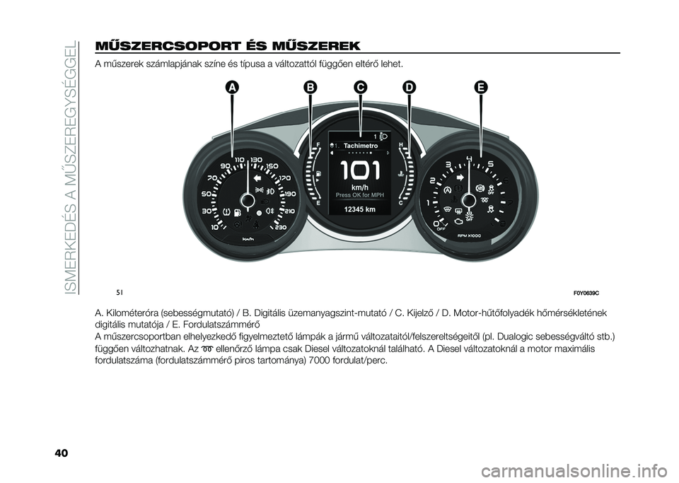 FIAT 500L 2020  Kezelési és karbantartási útmutató (in Hungarian) ���E�<�"�5��"�J�D�E����<�G�E�C�"�5�"�/�B�E�D�/�/�"�
����!�������	� �	�� �� ��!������ � �(�,����#��	 ����(�� ����� �	 ���$�� �� ��$��&��  �  ������