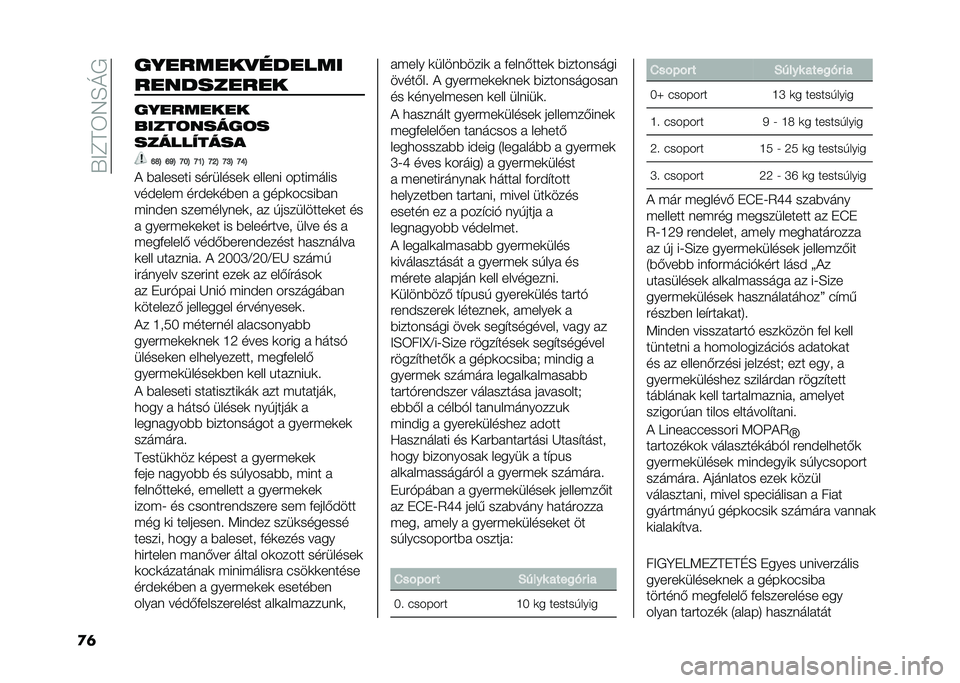FIAT 500L 2020  Kezelési és karbantartási útmutató (in Hungarian) ��U��C��6�7�E�M�/
�
�	 ��������
������
����������
���������
�����	�����	�
������"����
�P�R�B �P�O�B �J��B �J�N�B �J�K�B �J�L�B �J�Q�B
� �)� ���