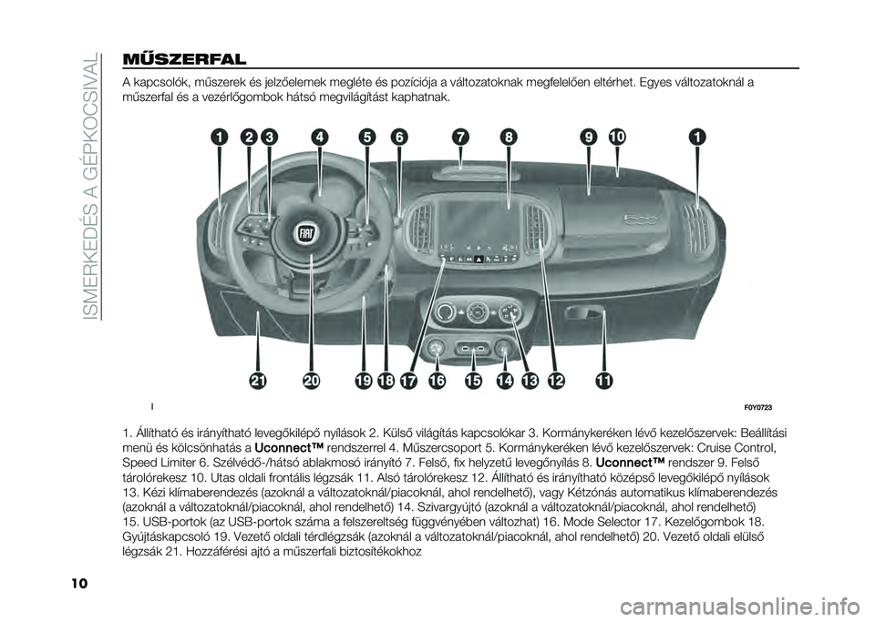 FIAT 500L 2021  Kezelési és karbantartási útmutató (in Hungarian) ���E�<�"�5��"�J�D�E����/�D�N��6�I�E��?��
����!������� � �	� ������&�	� �$�,������	 �� �����-����$��	 �$������ �� ����(���&��  �  ������� �