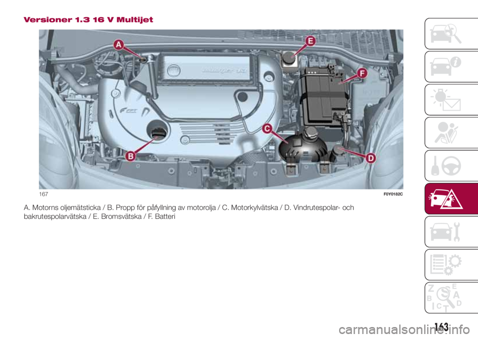 FIAT 500L 2018 Drift- och underhållshandbok (in Swedish) Versioner 1.3 16 V Multijet
A. Motorns oljemätsticka / B. Propp för påfyllning av motorolja / C. Motorkylvätska / D. Vindrutespolar- och
bakrutespolarvätska / E. Bromsvätska / F. Batteri
167F0Y0 FIAT 500L 2018 Drift- och underhållshandbok (in Swedish) Versioner 1.3 16 V Multijet
A. Motorns oljemätsticka / B. Propp för påfyllning av motorolja / C. Motorkylvätska / D. Vindrutespolar- och
bakrutespolarvätska / E. Bromsvätska / F. Batteri
167F0Y0