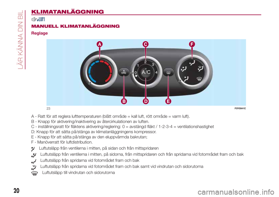 FIAT 500L 2018  Drift- och underhållshandbok (in Swedish) KLIMATANLÄGGNING
.
MANUELL KLIMATANLÄGGNING
Reglage
A - Ratt för att reglera lufttemperaturen (blått område = kall luft, rött område = varm luft).
B - Knapp för aktivering/inaktivering av åte