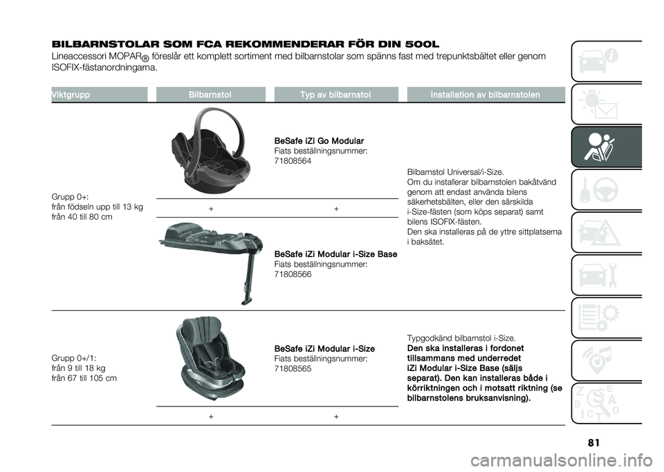 FIAT 500L 2020  Drift- och underhållshandbok (in Swedish) ��
������
����	���
 ��	� ��� �
���	�����
��
��
 ���
 �
�� �9�:�:�
������
�
������ �!�/�9�5�.
�R�������� ��	�	 ���� ���	�	 ����	�����	 ��