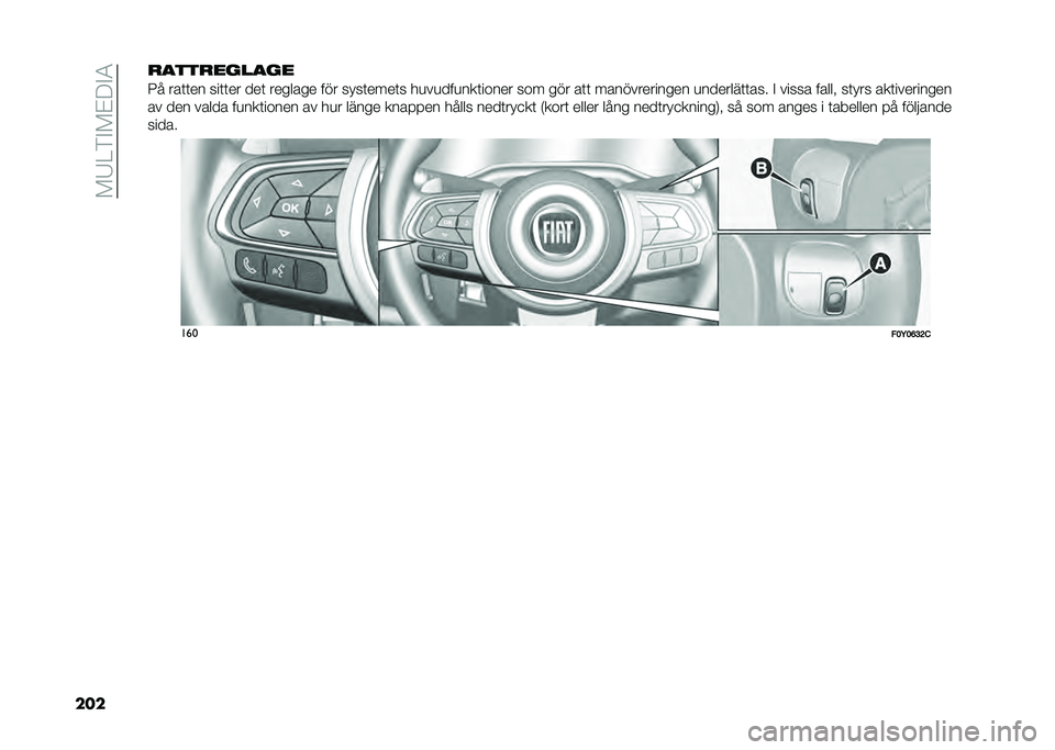 FIAT 500L 2021  Drift- och underhållshandbok (in Swedish) ��!�7��)�%�!�&�:�%�4
����
����
������
�8� ���	�	�� ���	�	�� ���	 ������� ��� ����	����	� ��
��
���
���	����� ��� ��� ��	�	 ���������