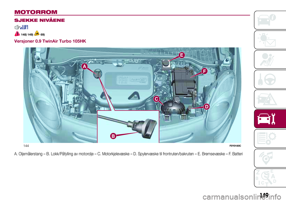 FIAT 500L 2018 Drift- og vedlikeholdshåndbok (in Norwegian) MOTORROM.
SJEKKE NIVÅENE
148) 149)69)
Versjoner 0.9 TwinAir Turbo 105HK
A. Oljemålerstang – B. Lokk/Påfylling av motorolje – C. Motorkjølevæske – D. Spylervæske til frontruten/bakruten – FIAT 500L 2018 Drift- og vedlikeholdshåndbok (in Norwegian) MOTORROM.
SJEKKE NIVÅENE
148) 149)69)
Versjoner 0.9 TwinAir Turbo 105HK
A. Oljemålerstang – B. Lokk/Påfylling av motorolje – C. Motorkjølevæske – D. Spylervæske til frontruten/bakruten –
