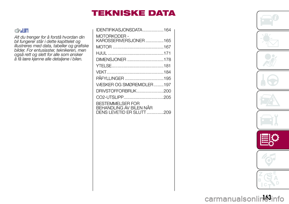 FIAT 500L 2018 Drift- og vedlikeholdshåndbok (in Norwegian) TEKNISKE DATA
Alt du trenger for å forstå hvordan din
bil fungerer står i dette kapittelet og
illustreres med data, tabeller og grafiske
bilder. For entusiaster, teknikeren, men
også rett og slett FIAT 500L 2018 Drift- og vedlikeholdshåndbok (in Norwegian) TEKNISKE DATA
Alt du trenger for å forstå hvordan din
bil fungerer står i dette kapittelet og
illustreres med data, tabeller og grafiske
bilder. For entusiaster, teknikeren, men
også rett og slett