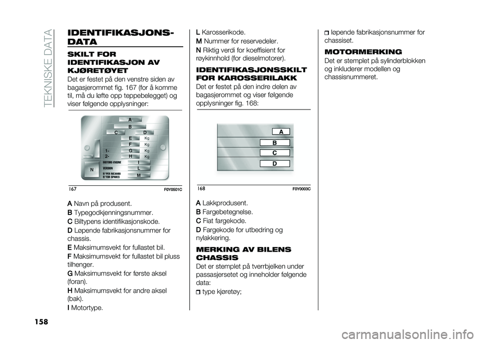 FIAT 500L 2020  Drift- og vedlikeholdshåndbok (in Norwegian) ��6�%�;��$�3�;�%��!�4�6�4
��� �����
�����������
���
� �����
 ���
�����
��������� ��
������
����

�!�
� �
� ��
���
� �� ��
� ��
����
