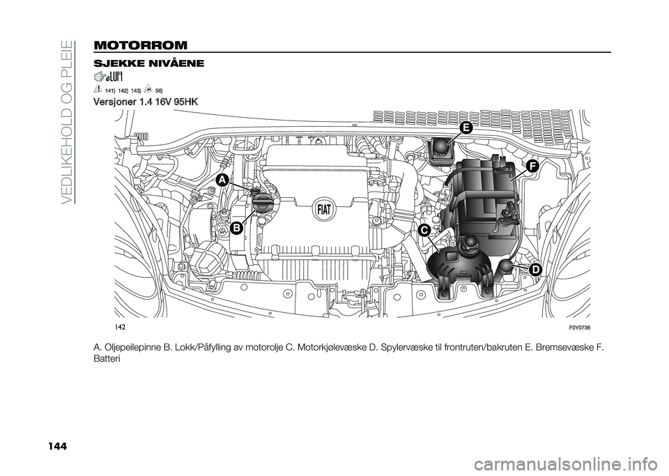 FIAT 500L 2021  Drift- og vedlikeholdshåndbok (in Norwegian) ���$� ��#�;�$�8�*�� ��*�A��2��$�#�$
������
����� ������ �������
�@�C�@�4 �@�C�=�4 �@�C�>�4 ��B�4
��� �� ��	�� �@��C �@�B� �A��9� ���
���,��<�>�B
�4� �