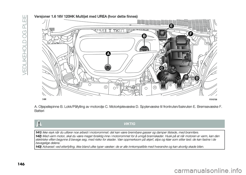 FIAT 500L 2021  Drift- og vedlikeholdshåndbok (in Norwegian) ���$� ��#�;�$�8�*�� ��*�A��2��$�#�$
���	��� �� ��	�� �@��B �@�B� �@�=��9� �1����� �� �!��
 �:�.�%�( �3���� �
���� ���	�	���4
���
���,��<�>�D
�4� �*�	��