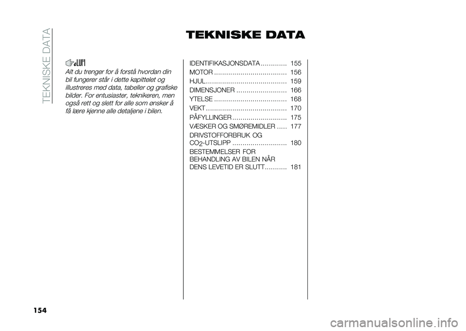 FIAT 500L 2021  Drift- og vedlikeholdshåndbok (in Norwegian) ��6�$�;��#�3�;�$�� �4�6�4
��� �
������� ���
�
�4�	� �� ���
���
� ��� � ������ ������� ���
���	 �����
��
� ���� � ��
���
 �
������
�	�
�