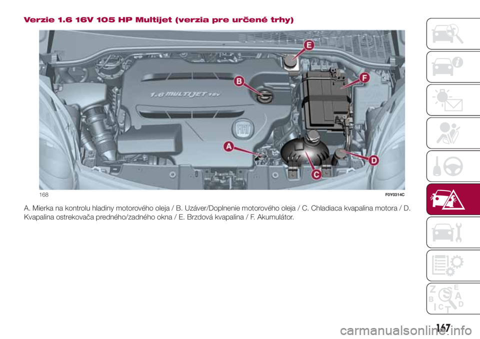 FIAT 500L 2018  Návod na použitie a údržbu (in Slovak) Verzie 1.6 16V 105 HP Multijet (verzia pre určené trhy)
A. Mierka na kontrolu hladiny motorového oleja / B. Uzáver/Doplnenie motorového oleja / C. Chladiaca kvapalina motora / D.
Kvapalina ostrek