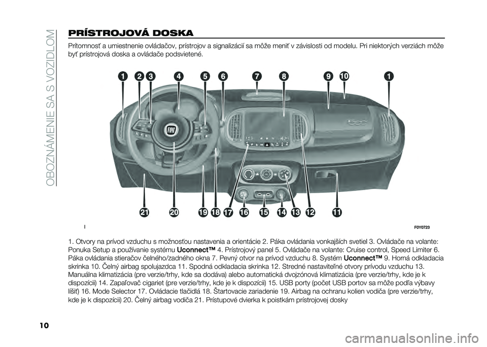 FIAT 500L 2020  Návod na použitie a údržbu (in Slovak) ��)�\�)�I�5�J�B�9�5�M�9��/�A��/��.�)�I�M�=��)�B
���	�
����
����� ����� �"��$���
����! � ��
��������� ����	���#��� ���$������� � ���D������