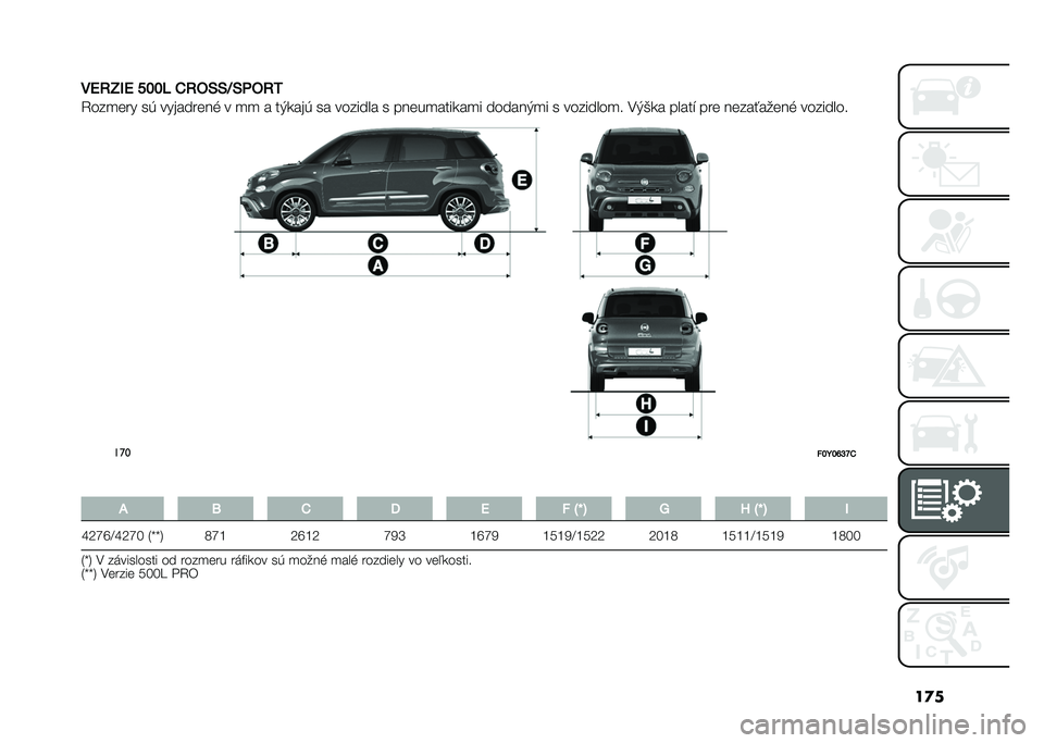 FIAT 500L 2020  Návod na použitie a údržbu (in Slovak) ��
�
��6�:�E�0�6 ����  �.�:�)�-�-�J�-�7�)�:�3
�4���
��� ��* ��������� � �
�
 � ��+�
���* �� ������� � �����
����
��
� ������+�
� � ��������
�