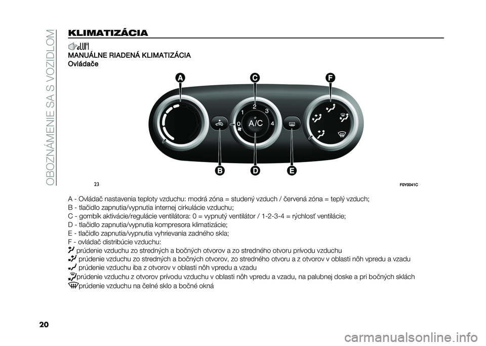 FIAT 500L 2020  Návod na použitie a údržbu (in Slovak) ��)�\�)�I�5�J�B�9�5�M�9��/�A��/��.�)�I�M�=��)�B
��������������
�;�/�4�H�B� �4�6 �:�0�/�"�6�4�B �5 � �0�;�/�3�0�E�B�.�0�/
�)�����
�&�
��
���G���S�O�.
�A �e �)���	���# 