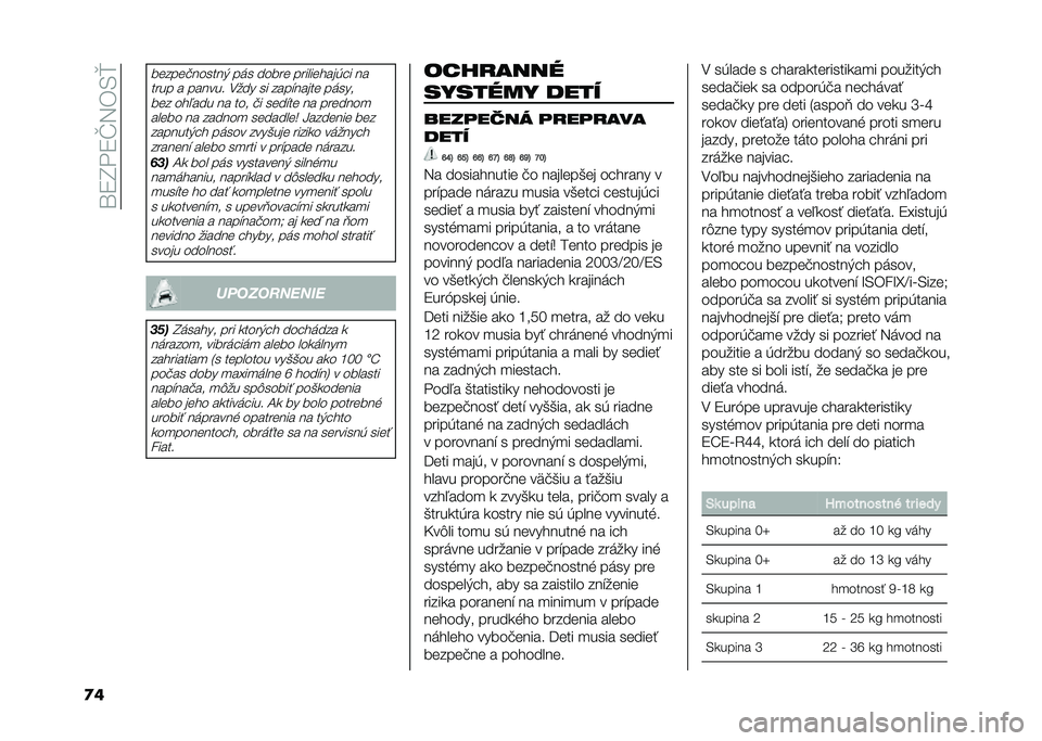 FIAT 500L 2021  Návod na použitie a údržbu (in Slovak) ��\�9�I�"�9�K�5�)�/�k
�
�
������#������+ ��	� ����� ����������*� � ��
���� � ������ �.��� �� ����$����� ��	������ ���0��� �� ���