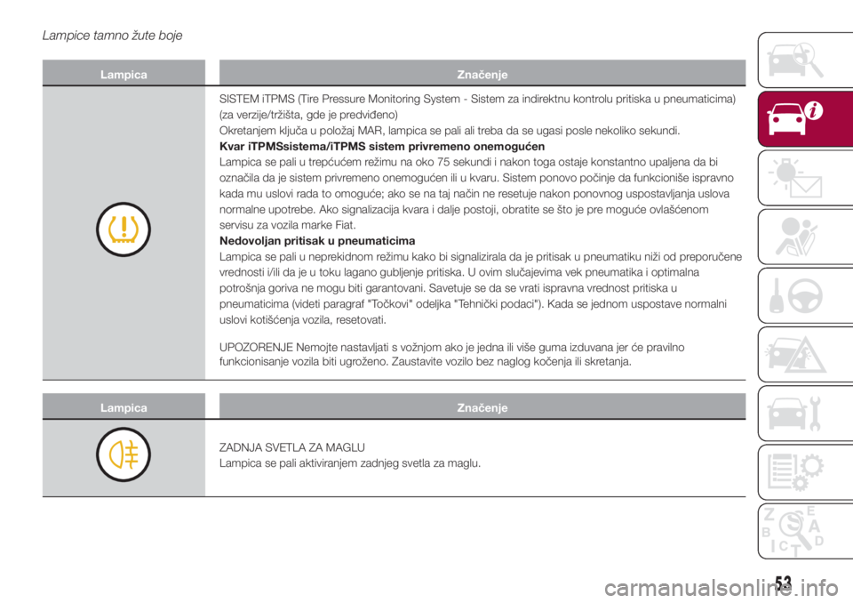 FIAT 500L 2018  Knjižica za upotrebu i održavanje (in Serbian) Lampice tamno žute boje
Lampica Značenje
SISTEM iTPMS (Tire Pressure Monitoring System - Sistem za indirektnu kontrolu pritiska u pneumaticima)
(za verzije/tržišta, gde je predviđeno)
Okretanjem 