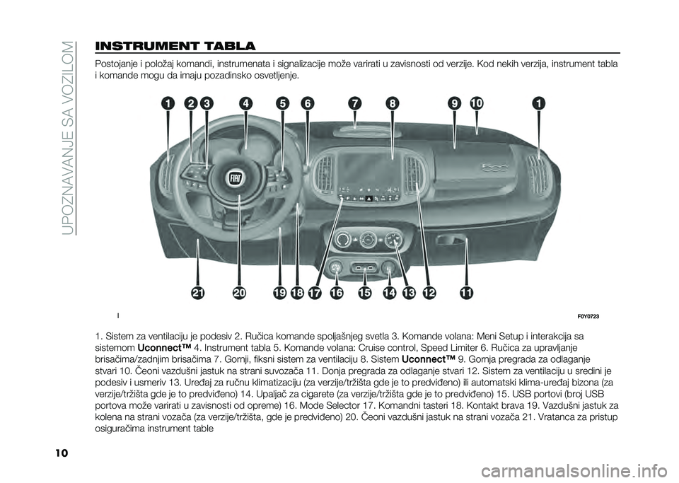 FIAT 500L 2020  Knjižica za upotrebu i održavanje (in Serbian) ��"�&��4�(�7��7�(�>�1��)�7����4�=���8
������
�
�����
 �
���� �&�	���	����� � ��	�
�	�%�� ��	���� ��# ������������ � ������
��
��!��� ��	�%