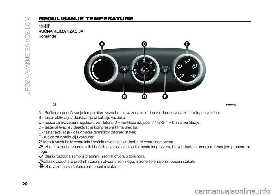 FIAT 500L 2020  Knjižica za upotrebu i održavanje (in Serbian) ��"�&��4�(�7��7�(�>�1��)�7����4�=���8
���
���������� �
���	��
��
��
�
�/��:�,�( �3 ��+�5�(�4�+�*�(��+�-�(
�3 ������
��
���<���E�A�
�7 �* �.����!� �
� �