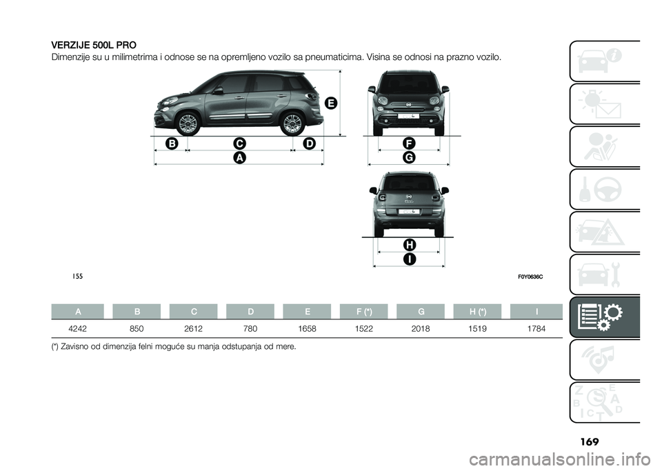 FIAT 500L 2021  Knjižica za upotrebu i održavanje (in Serbian) ��	�
�0�$�/�*�+�-�$ ���� ��/�
�6�����
��� �� � ���
�������� � �	� ��	�� �� �� �	�����
����	 ��	�
��
�	 �� ���������!���� ������ �� �	