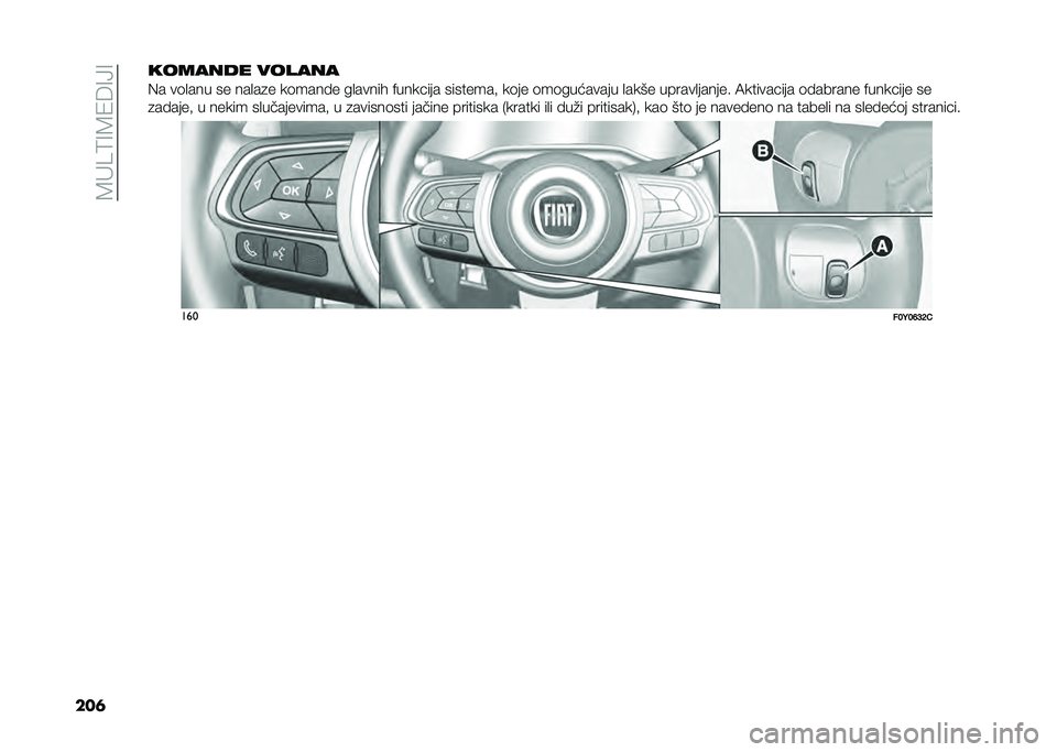 FIAT 500L 2021  Knjižica za upotrebu i održavanje (in Serbian) ��8�"��9�=�8�1�6�=�>�=
���	������� ������
�(� ��	�
��� �� ���
��
� ��	���� � ��
����� �$����!��� ��������# ��	�� �	��	�������� �
����