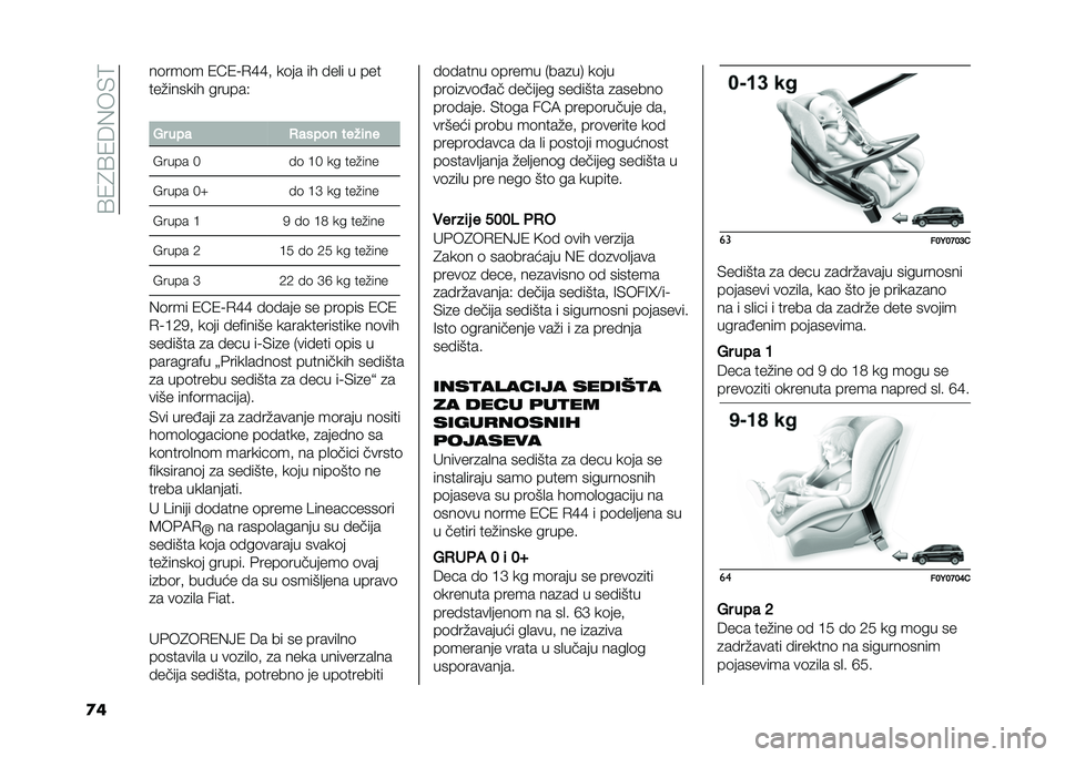 FIAT 500L 2021  Knjižica za upotrebu i održavanje (in Serbian) ��?�1�4�?�1�6�(��)�9
�
� ��	���	� �1�A�1�*�.�D�D�# ��	�� �� � ��
� � ���
���%������ ������,
�
�.� ��� �/����� ����	��
�E���� � � �	 �@� �� ���%�