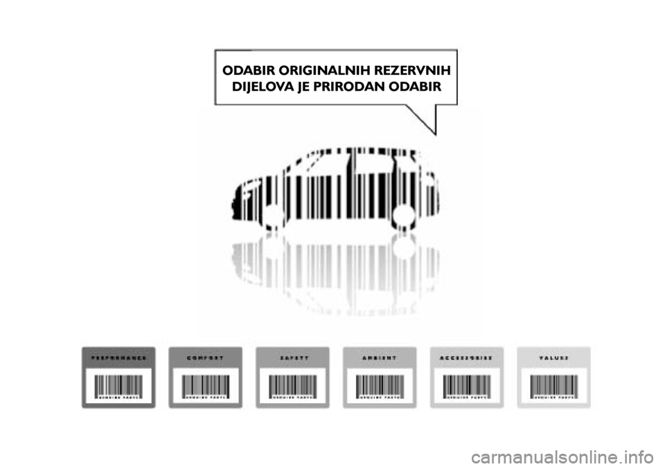 FIAT 500L 2020 Knjižica s uputama za uporabu i održavanje (in Croatian) ODABIR ORIGINALNIH REZERVNIH DIJELOVA JE PRIRODAN ODABIR FIAT 500L 2020 Knjižica s uputama za uporabu i održavanje (in Croatian) ODABIR ORIGINALNIH REZERVNIH DIJELOVA JE PRIRODAN ODABIR