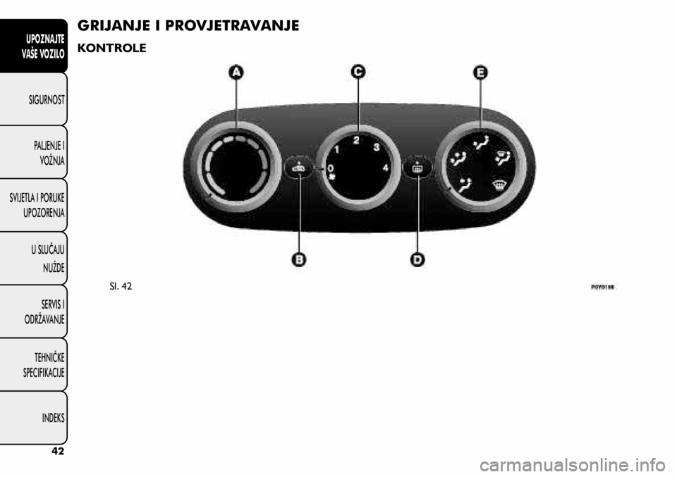 FIAT 500L 2020  Knjižica s uputama za uporabu i održavanje (in Croatian) GRIJANJE I PROVJETRAVANJE
KONTROLE
Sl. 42
42
UPOZNAJTE  
VAŠE VOZILO
SIGURNOST 
PALJENJE I 
VOŽNJA
SVIJETLA I PORUKE  UPOZORENJA
U SLUČAJU NUŽDE
TE�+NIČKE 
SPECIFIKACIJE SERVIS I 
ODRŽAVANJE
IND