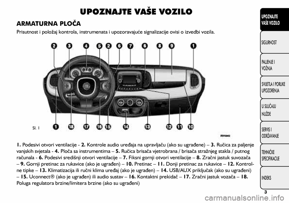 FIAT 500L 2020 Knjižica s uputama za uporabu i održavanje (in Croatian) UPOZNAJTE VAŠE VOZILO
ARMATURNA PLOČA
Prisutnost i položaj kontrola, instrumenata i upozoravajuće signalizacije ovisi o izvedbi vozila.
1. Podesivi otvori ventilacije - 2. Kontrole audio uređaja FIAT 500L 2020 Knjižica s uputama za uporabu i održavanje (in Croatian) UPOZNAJTE VAŠE VOZILO
ARMATURNA PLOČA
Prisutnost i položaj kontrola, instrumenata i upozoravajuće signalizacije ovisi o izvedbi vozila.
1. Podesivi otvori ventilacije - 2. Kontrole audio uređaja