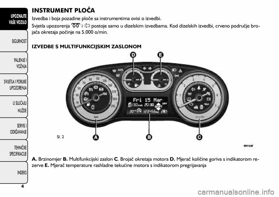 FIAT 500L 2021  Knjižica s uputama za uporabu i održavanje (in Croatian) INSTRUMENT PLOČA
Izvedba i boja pozadine ploče sa instrumentima ovisi o izvedbi.
Svjetla upozorenja 
 i  postoje samo u dizelskim izvedbama. Kod dizelskih izvedbi, crveno područje bro-
jača okreta