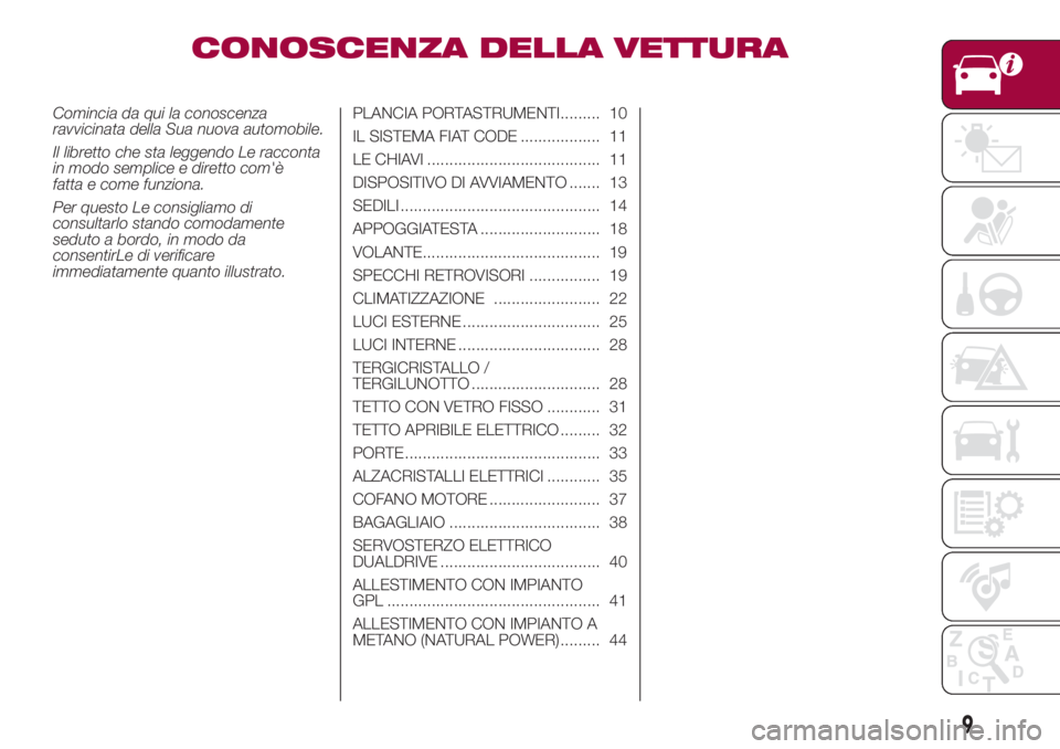 FIAT 500L LIVING 2018 Libretto Uso Manutenzione (in Italian) CONOSCENZA DELLA VETTURA
Comincia da qui la conoscenza
ravvicinata della Sua nuova automobile.
Il libretto che sta leggendo Le racconta
in modo semplice e diretto com'è
fatta e come funziona.
Per FIAT 500L LIVING 2018 Libretto Uso Manutenzione (in Italian) CONOSCENZA DELLA VETTURA
Comincia da qui la conoscenza
ravvicinata della Sua nuova automobile.
Il libretto che sta leggendo Le racconta
in modo semplice e diretto com'è
fatta e come funziona.
Per