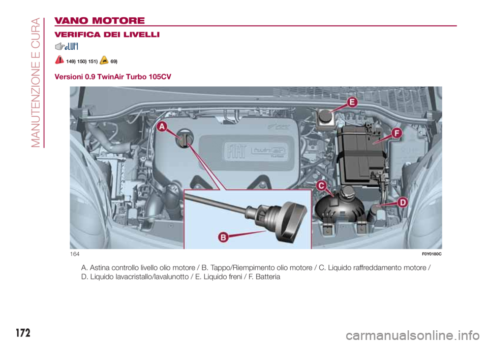 FIAT 500L LIVING 2018  Libretto Uso Manutenzione (in Italian) VANO MOTORE.
VERIFICA DEI LIVELLI
149) 150) 151)69)
Versioni 0.9 TwinAir Turbo 105CV
A. Astina controllo livello olio motore / B. Tappo/Riempimento olio motore / C. Liquido raffreddamento motore /
D. 