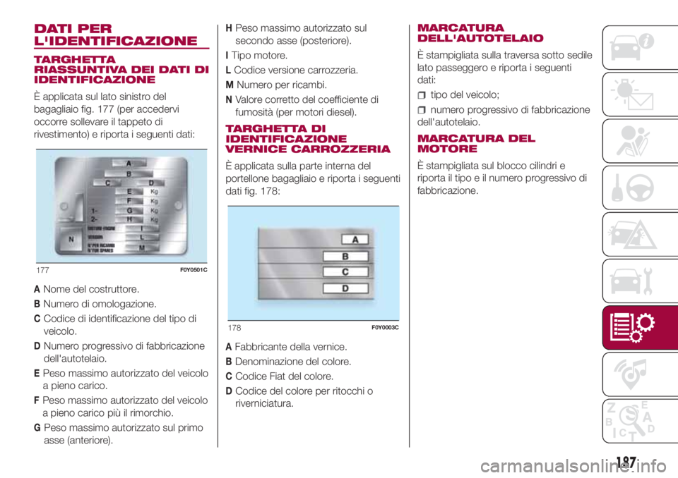 FIAT 500L LIVING 2018 Libretto Uso Manutenzione (in Italian) DATI PER
L'IDENTIFICAZIONE
TARGHETTA
RIASSUNTIVA DEI DATI DI
IDENTIFICAZIONE
È applicata sul lato sinistro del
bagagliaio fig. 177 (per accedervi
occorre sollevare il tappeto di
rivestimento) e r FIAT 500L LIVING 2018 Libretto Uso Manutenzione (in Italian) DATI PER
L'IDENTIFICAZIONE
TARGHETTA
RIASSUNTIVA DEI DATI DI
IDENTIFICAZIONE
È applicata sul lato sinistro del
bagagliaio fig. 177 (per accedervi
occorre sollevare il tappeto di
rivestimento) e r
