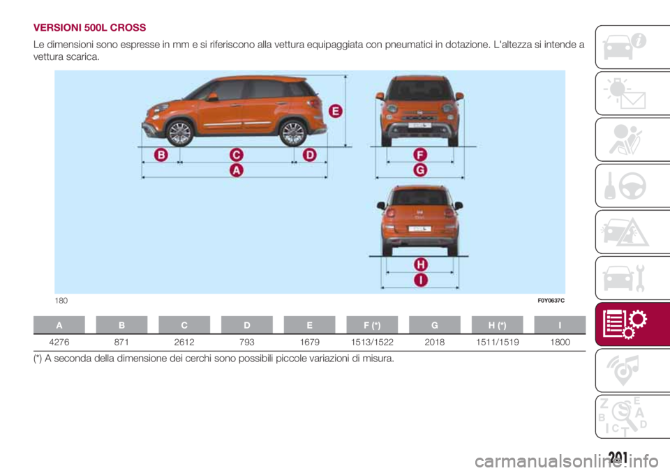 FIAT 500L LIVING 2018  Libretto Uso Manutenzione (in Italian) VERSIONI 500L CROSS
Le dimensioni sono espresse in mm e si riferiscono alla vettura equipaggiata con pneumatici in dotazione. L'altezza si intende a
vettura scarica.
A B C D E F (*) G H (*) I
4276