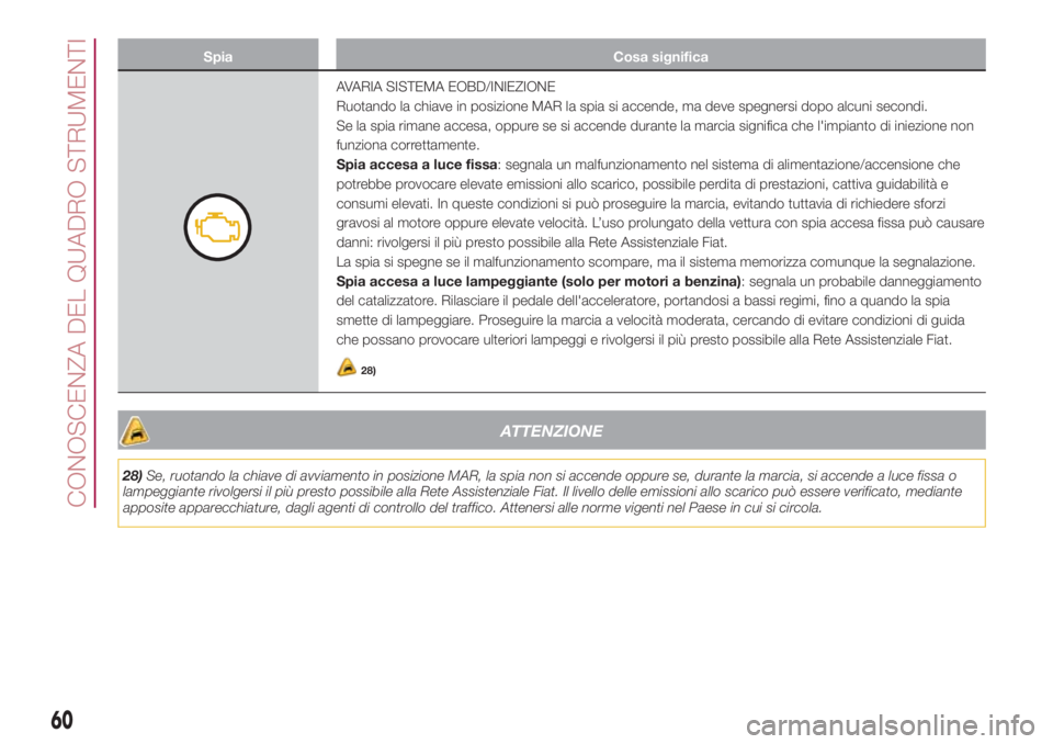 FIAT 500L LIVING 2018  Libretto Uso Manutenzione (in Italian) Spia Cosa significa
AVARIA SISTEMA EOBD/INIEZIONE
Ruotando la chiave in posizione MAR la spia si accende, ma deve spegnersi dopo alcuni secondi.
Se la spia rimane accesa, oppure se si accende durante 