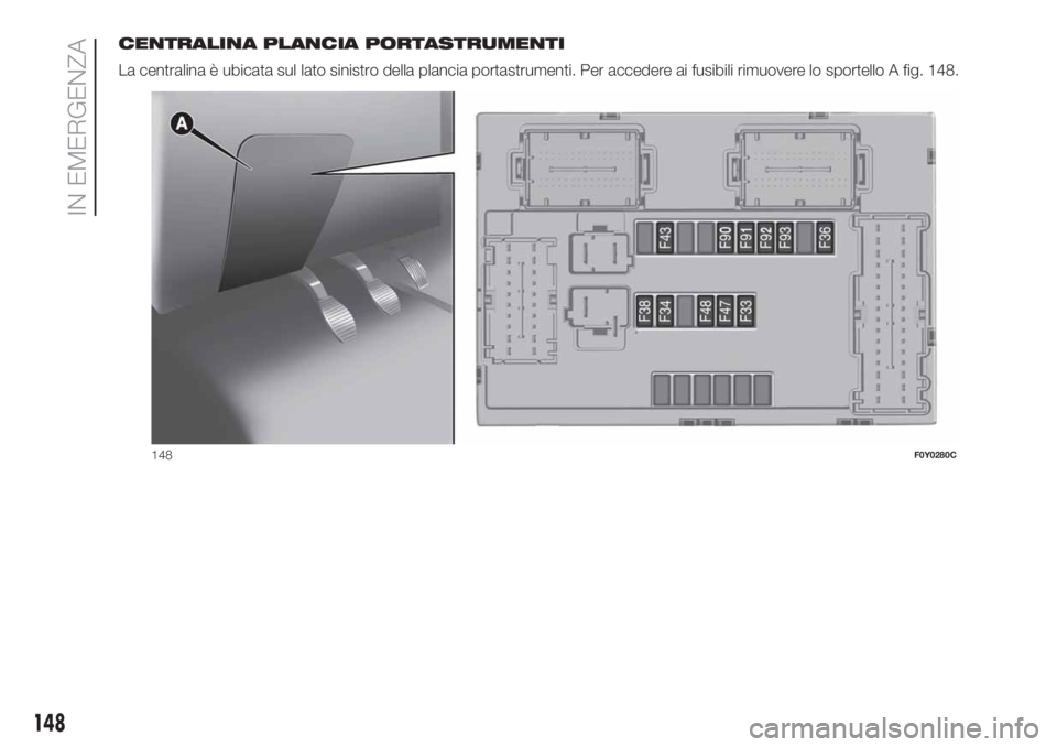 FIAT 500L LIVING 2019 Libretto Uso Manutenzione (in Italian) CENTRALINA PLANCIA PORTASTRUMENTI
La centralina è ubicata sul lato sinistro della plancia portastrumenti. Per accedere ai fusibili rimuovere lo sportello A fig. 148.
148F0Y0280C
148
IN EMERGENZA FIAT 500L LIVING 2019 Libretto Uso Manutenzione (in Italian) CENTRALINA PLANCIA PORTASTRUMENTI
La centralina è ubicata sul lato sinistro della plancia portastrumenti. Per accedere ai fusibili rimuovere lo sportello A fig. 148.
148F0Y0280C
148
IN EMERGENZA