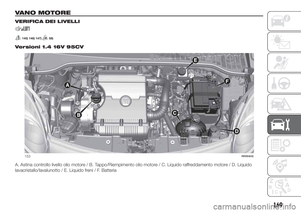 FIAT 500L LIVING 2019 Libretto Uso Manutenzione (in Italian) VANO MOTORE
VERIFICA DEI LIVELLI
145) 146) 147)58)
.
Versioni 1.4 16V 95CV
A. Astina controllo livello olio motore / B. Tappo/Riempimento olio motore / C. Liquido raffreddamento motore / D. Liquido
la FIAT 500L LIVING 2019 Libretto Uso Manutenzione (in Italian) VANO MOTORE
VERIFICA DEI LIVELLI
145) 146) 147)58)
.
Versioni 1.4 16V 95CV
A. Astina controllo livello olio motore / B. Tappo/Riempimento olio motore / C. Liquido raffreddamento motore / D. Liquido
la